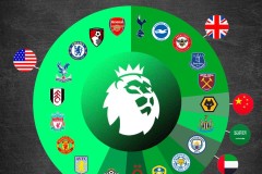 1夜5大转会！奥纳纳赴土超，恰20或告别，蒂亚戈回归，齐达内有望出山