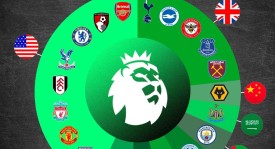 1夜5大转会！奥纳纳赴土超，恰20或告别，蒂亚戈回归，齐达内有望出山