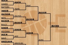 最佳阵容领奖台：球星表情解码，东契奇“失踪”背后的荣誉心态